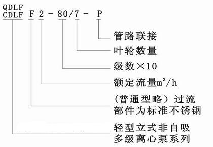 立式多級離心泵