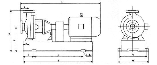 IHF型襯氟塑料離心泵,襯氟離心泵規(guī)格，襯氟離心泵價格，襯氟離心泵廠家