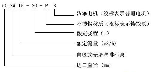 http://www.zhixin998.com/productshow_157.html