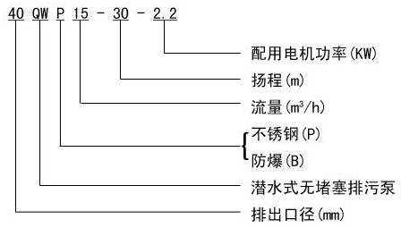 潛水排污泵型號，潛水排污泵